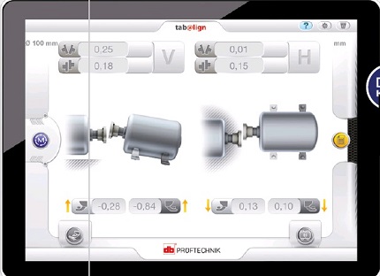 指尖軸對中系統(tǒng)tab@lign
